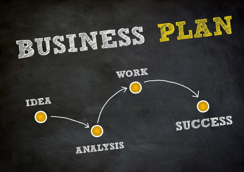 Importance of Business Plan For Ecommerce Niche In The Market